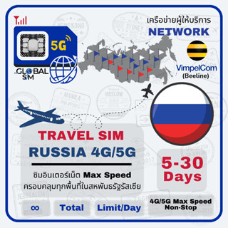 【The Global SIM】Russia ซิมรัสเซีย VimpelCom | Beeline 5-30Da…