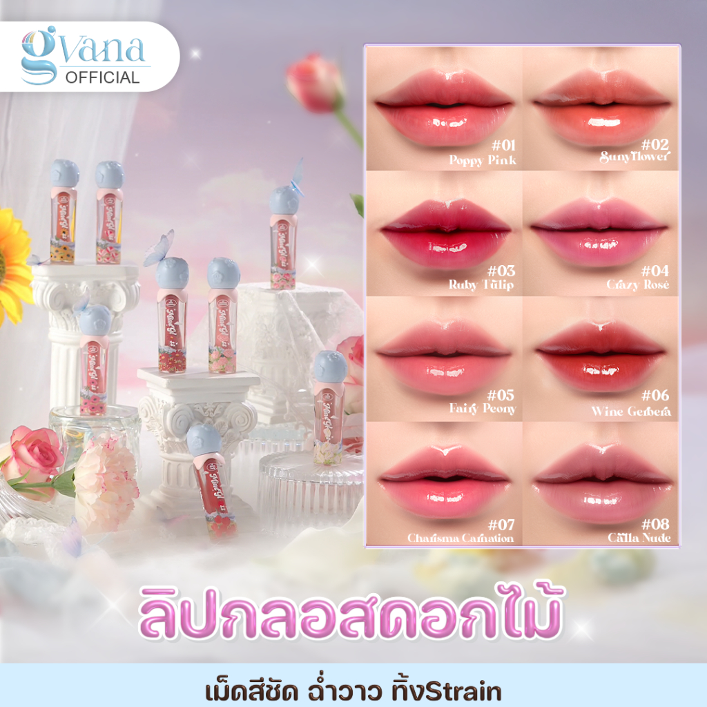 รูปภาพ 2