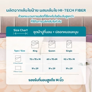 JUBILY- ALL NIGHT KISSES COLLECTION 460 Series (*สินค้าแยกชิ้น-โปรดเลือกชนิดสินค้า) ผ้าปูที่นอน, ผ้านวมเย็บสำเร็จ