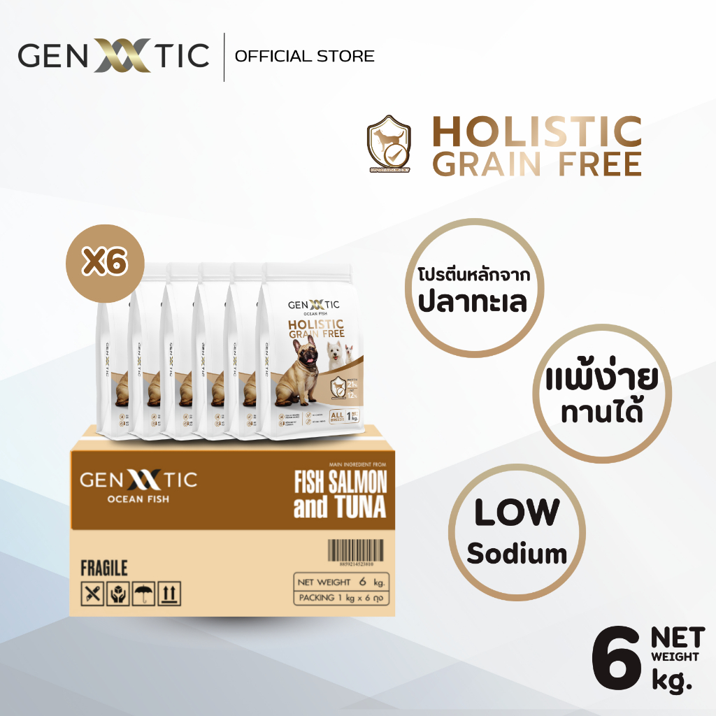 อาหารสุนัข Genetic Ocean Fish สูตรปลา ขนาด 1kg. 6 ถุง