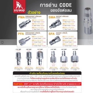 ข้อต่อคอปเปอร์ลมตัวเมีย เกลียวนอก เกลียวใน หางปลาไหล คอปเปอร์ใช้กับสาย PU แบบ 2 step และ 1 step