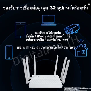 2026 ใหม่ล่าสุด เร้าเตอร์ใส่ซิม เราเตอร์ 4G/5G Router wifi6 300 Mbps 2.4Ghz ใช้ได้กับซิมทุกเครือข่าย เสียบใช้เลย