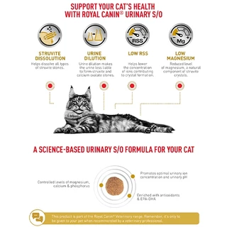 [PETClub] Royal Canin Vet - Cat Urinary S/O (4 ขนาด)
