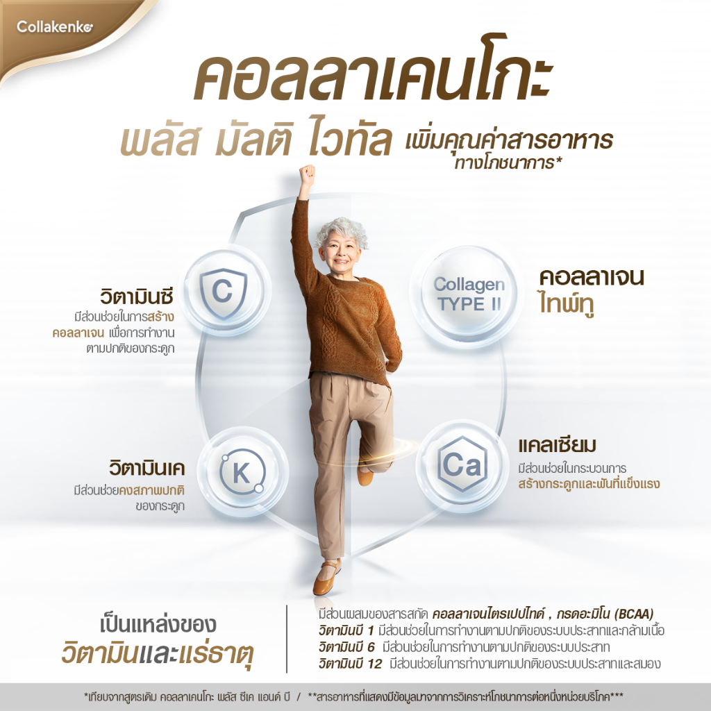 [1577Shop] Collakenko Plus Multi Vital คอลลาเคนโกะพลัส มัลติไวทัล 6 กล่องใหญ่ + 6 กล่องเล็ก ราคา ถูกที่สุด ดีลบีเคเค แกลเลอรีภาพที่ 7