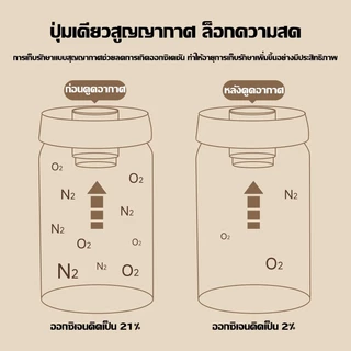 กระปุกเก็บเมล็ดกาแฟ วัสดุสแตนเลส 500ml 900ml 1200ml ขวดสูญญากาศ แตนเลส316 กระปุกเก็บธัญพืช อาหารแห้ง กระป๋องเมล็ดกาแฟ