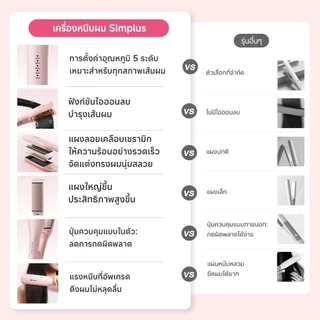Simplus เครื่องหนีบผม 5 ระดับ ไอออนลบ 35 ล้านตัว เพื่อการดูแลเส้นผม แผงลอยเคลือบเซรามิกขนาดใหญ่ ZFBA005