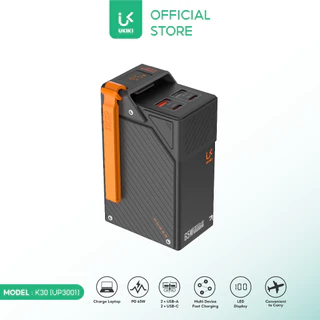 [มีCCC] UKIKI Powerbank 30000mAh PD65W แบตสำรองชาร์จเร็ว 4พอร์ต Type-C/USB-A รุ่น K30