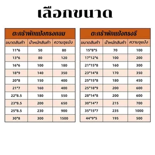 Banneton proofing Basket for sourdough ตะกร้าหมักขนมปัง งานแฮนด์เมด 21*14*8 / 25*15*9 CM