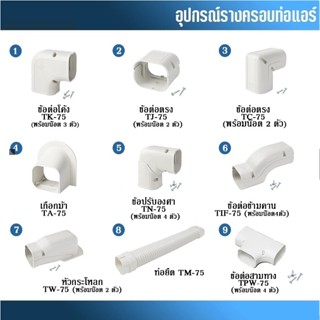 รางครอบท่อแอร์  และอุปกรณ์ประกอบ #  กระโหลก งอโค้ง งอมุม ต่อ…