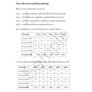 หนังสือจำลองข้อสอบ A-LEVEL คณิตประยุกต์1 โดย ที่1 Admission คณิตศาสตร์