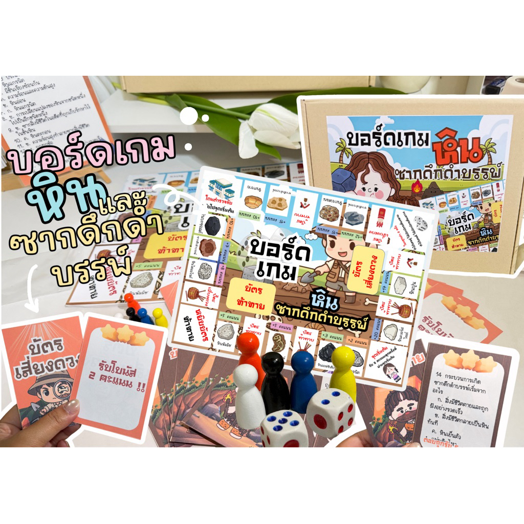 สื่อการสอน บอร์ดเกม เรื่อง สินค้าและบริการ  วิชาสังคม