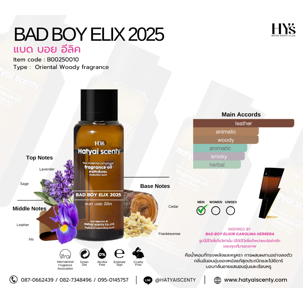 หัวเชื้อน้ำหอม  BAD BOY ELIX 2025 แบด บอย อีลิค