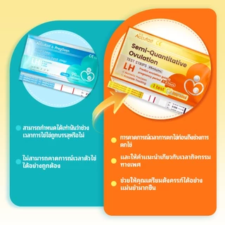 【การจัดส่งที่เป็นความลับ】แถบตรวจไข่ตก ACCUFAST 10 ชิ้น พร้อมคํานวณวันตกไข่ที่แน่นอน