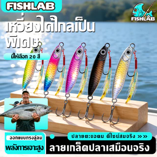 เหยื่อตกปลาโลหะ รูปดวงตา 3D ขนาด 7กรัม/10กรัม/15กรัม/20กรัม พร้อมตะขอ คุณภาพดี สะท้อนแสงสูง สีใสสดใสหลากหลาย