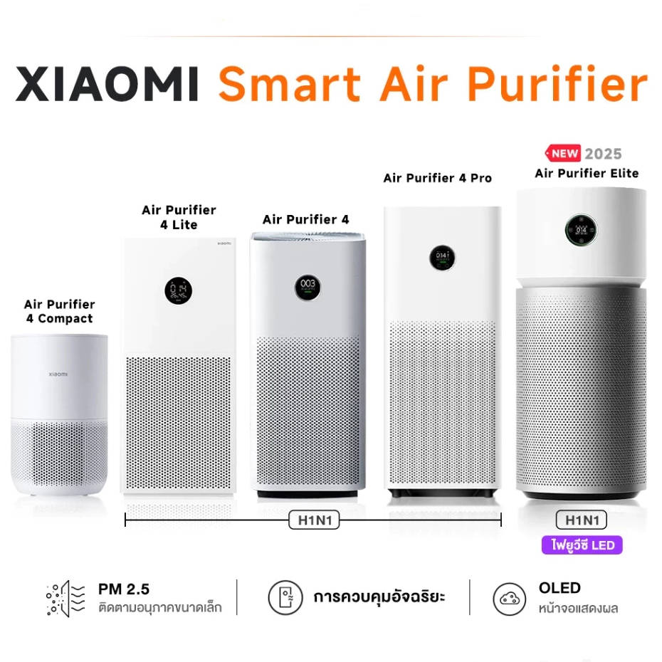 Xiaomi Smart Air Purifier 4 Compact / Lite / Pro เครื่องฟอกอากาศ กรองฟุ่น PM 2.5 กำจัดกลิ่น กำจัดแบคทีเรีย – โปรปัง