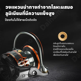 Dainamo รอกตกปลาแบบหมุนได้ อัลลอยด์น้ำหนักเบาพิเศษ แกนม้วนลึก ด้ามสั้น 25 กก. 5+1BB เหมาะสำหรับการตกปลาน้ำจืดและน้ำเค็ม