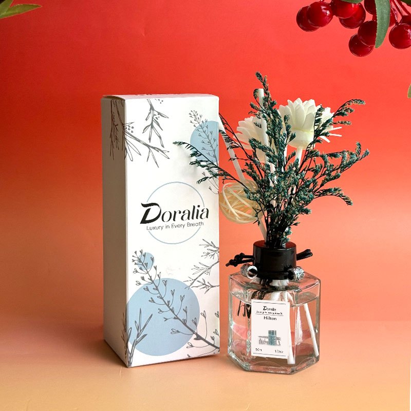 【Doralia】น้ำหอมปรับอากาศ ก้านไม้หอมระเหย ชุด 1+1 รีฟิล รูปที่ 3