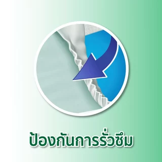 (ขายยกลัง 4 แพ็ค) Evony อีโวนี่ ผ้าอ้อมผู้ใหญ่แบบเทป ไซส์ L 24 ชิ้น x 4 แพ็ครวม 96 ชิ้น ซึมซับดี ควบคุมกลิ่น