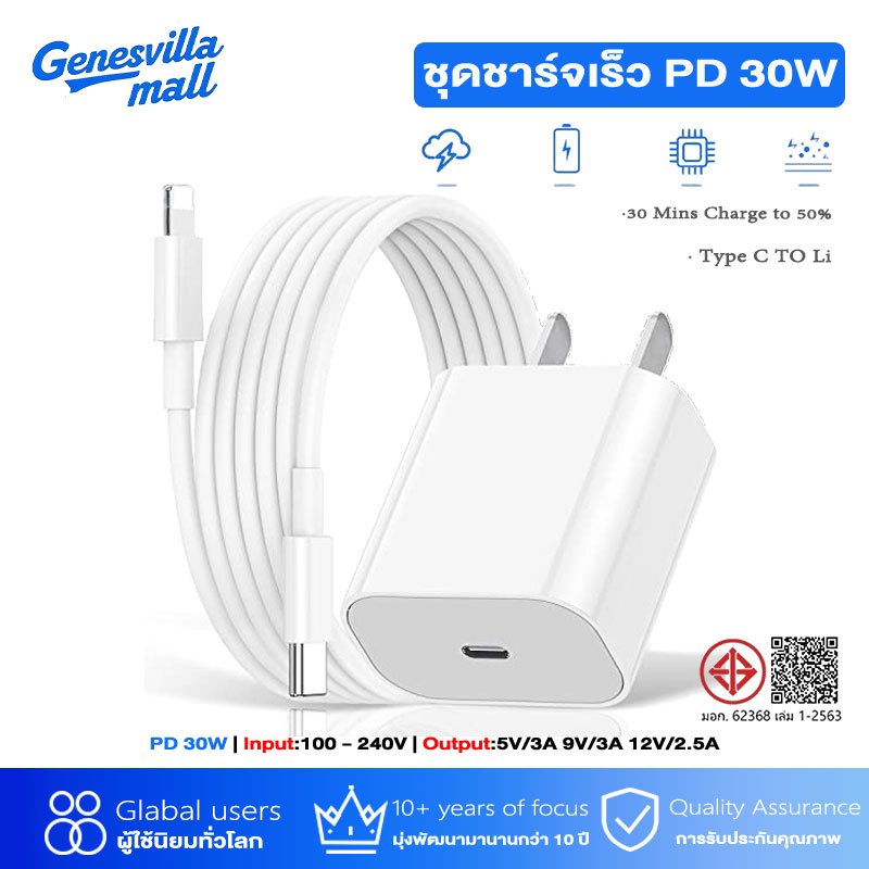 【หัวชาร์จเร็ว+สายชาร์จเร็ว】PD 30W 45W PPS Fast Charger ชุดชาร์จ type-c  to Li สำหรับ iP5-17Pro Max