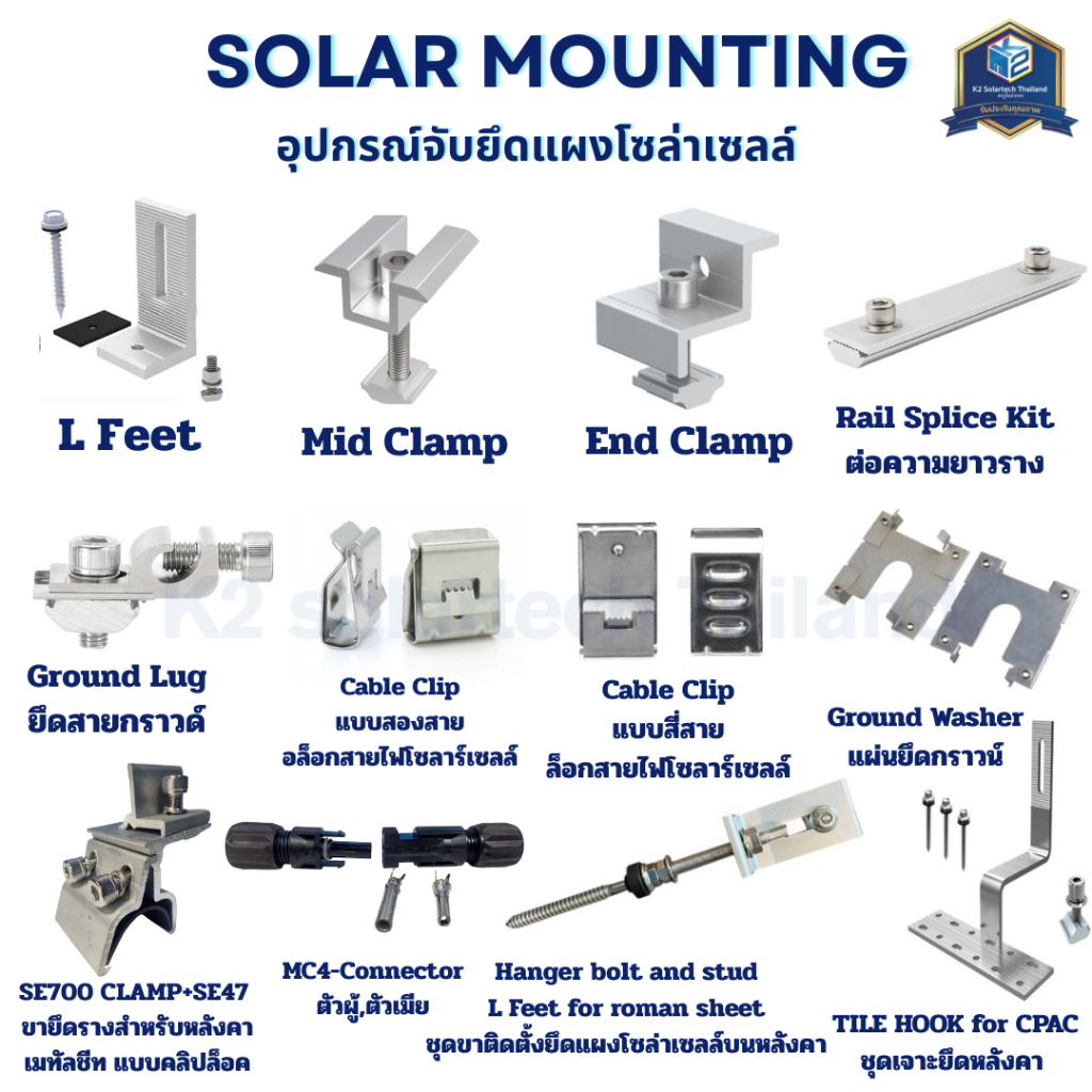 อุปกรณ์จับยึดแผงโซล่าเซลล์ (Solar Mounting)