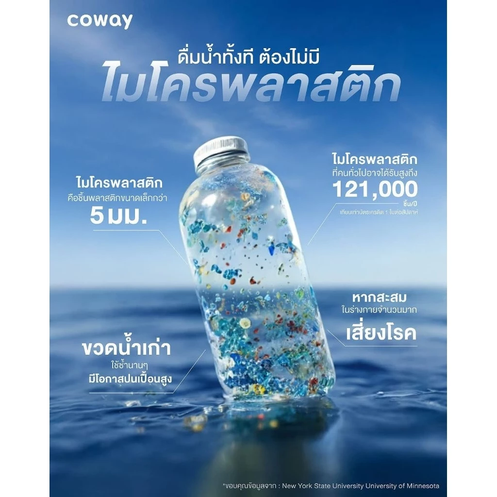 เครื่องกรองน้ำ Coway ระบบ RO รุ่น Core thumbnail 4