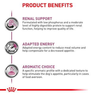 Royal Canin Renal อาหารเปียกสุนัข สำหรับสุนัขที่เป็นโรคไต ขนาด 410 g.