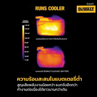 DeWalt แบตเตอรี่ Flexvolt 20V/60V 12.0Ah รุ่น DCB612 9.0AH รุ่น DCB609 6.0Ah รุ่น DCB606 -ของแท้