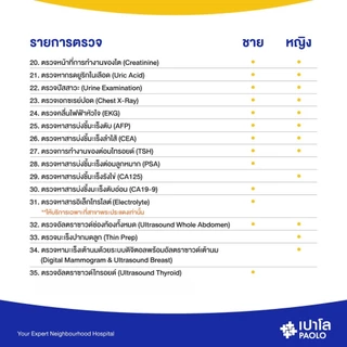 [E-Coupon] เปาโล - ตรวจสุขภาพตามช่วงวัย สำหรับอายุ 50-59 ปี
