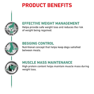 (410g.X12กระป๋อง) Royal Canin Satiety Weight Management อาหารเปียกสุนัข สูตรลดน้ำหนัก