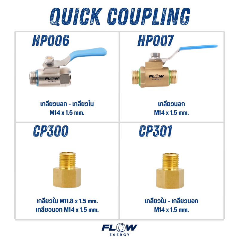 Flow Energy - Flow Energy - บอลวาล์วและข้อต่อเกลียวแบบทองเหลือง แข็งแรง ทนทาน สำหรับล้างแอร์ หรือแปล