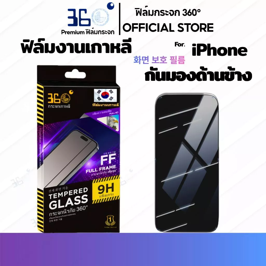 ฟิล์มกระจกคริสตัล 360° กันมอง iPhone 17/16/15/14/13/12/11 Pro Max Plus thumbnail 3