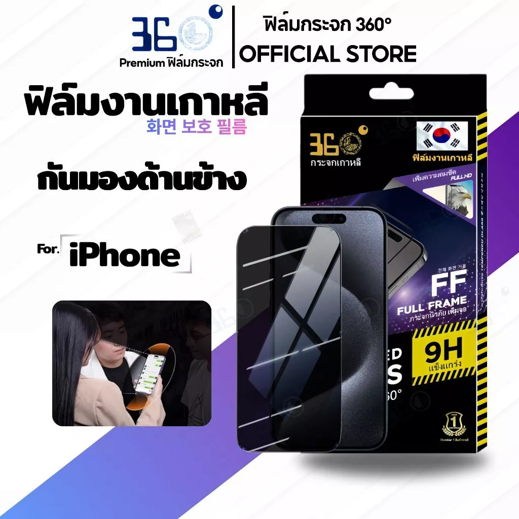 ฟิล์มกระจกคริสตัล 360° กันมอง iPhone 17/16/15/14/13/12/11 Pro Max Plus