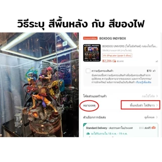 BOXDOG UNIVERS ประตูธรรมดา ไฟไม่มีสวิชต์ กล่องโชว์โมเดลสไตล์ DIY สุดเท่✨ มีไฟ ✨ประกอบง่ายไม่ต้องใช้อุปกรณ์