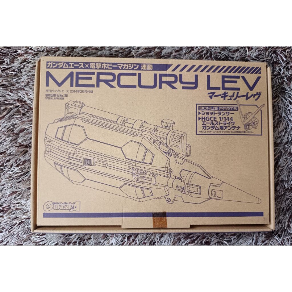 Part เสริม HG RG 1/144Gundam Build Fighter