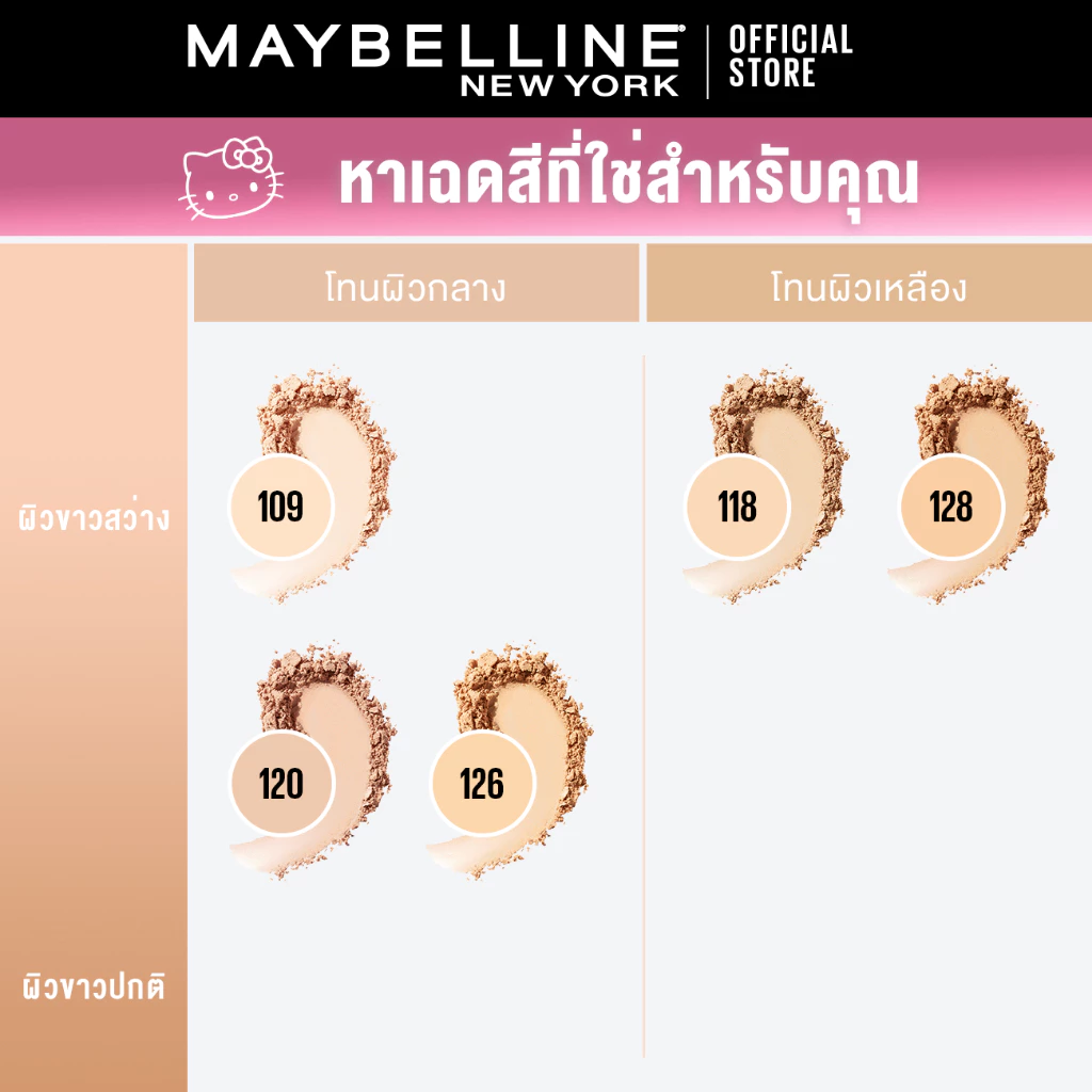 MAYBELLINE FIT ME MATTE & PORELESS POWDER เมย์เบลลีน แป้งคุมมัน ฟิต มี คุมมัน thumbnail 6