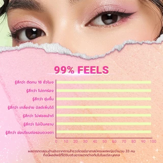 DAZZLE ME Mood Maker Eyeshadow Palette พาเลทตา เกลี่ยง่ายและติดทนนาน กะทัดรัด พกพาสะดวก เหมาะกับทุกสีผิว