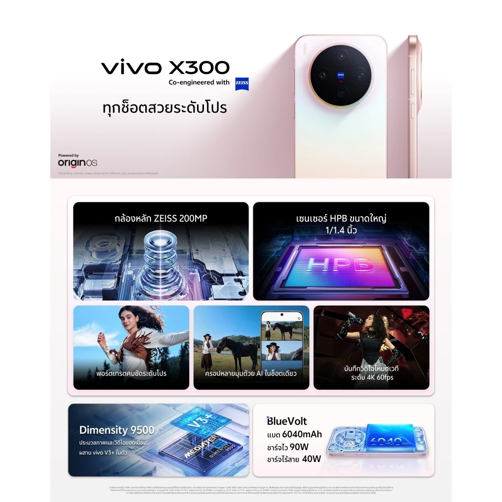 vivo X300 (16+512G) โทรศัพท์มือถือ Dimensity 9500 กล้องหลัก 200MP ZEISS, OriginOS 6, ชาร์จไว 90W+ชาร์จไร้สาย 40W thumbnail 3