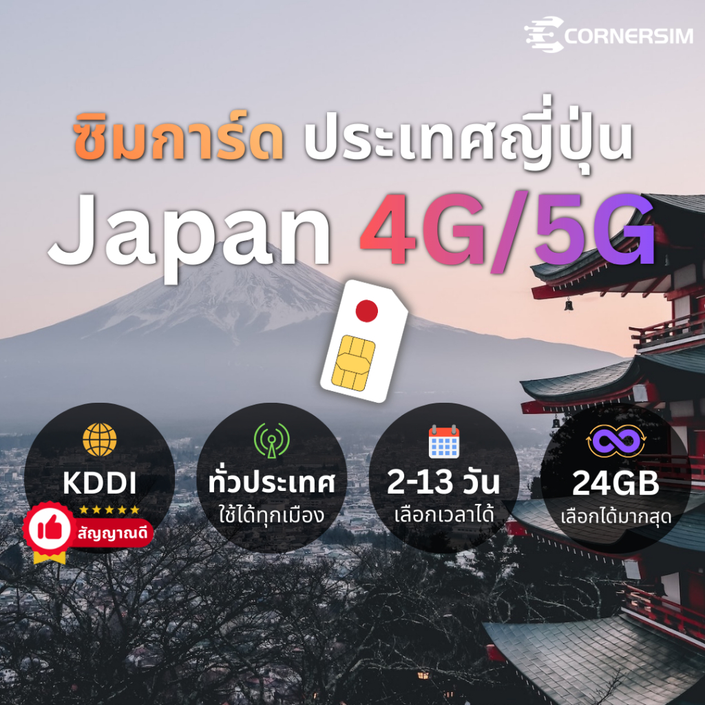 Japan SIM ซิมญี่ปุ่น เครือข่าย KDDI  เน็ต 4G/5G เต็มสปีดวันละ 1GB/2GB/3GB เลือกได้ 3~15 วัน