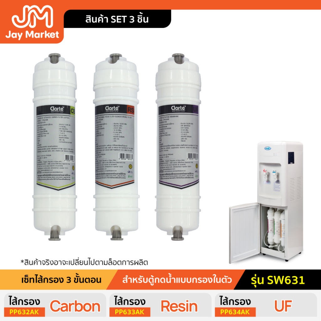 Jaymarket เซตไส้กรอง3ใส้รุ่นPP632AK/PP633AK/PP634AKใช้กับตู้กดน้ำรุ่นSW631/SW585UFสามารถกรองเชื้อโรคได้