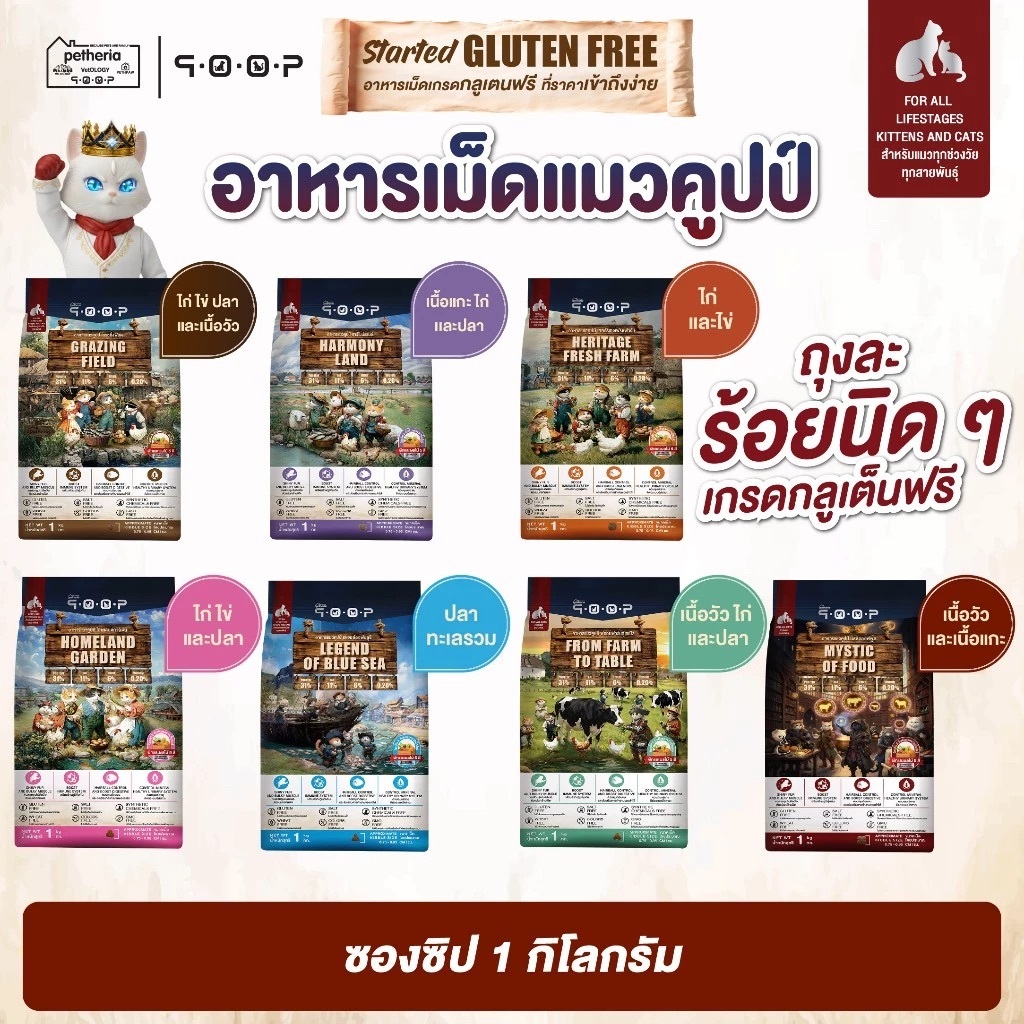 Qoop Cat อาหารแมว สูตรไม่มีกลูเตน  สำหรับแมวทุกวัย 1 Kg รูปที่ 2
