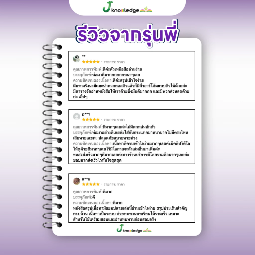 หนังสือเตรียมสอบ A-Level พิชิต TCAS69-70-71 ม.ปลาย เกณฑ์ใหม่ สสวท.ฟรีคอร์สติว 20 ชม. [ส่งฟรี] thumbnail 6