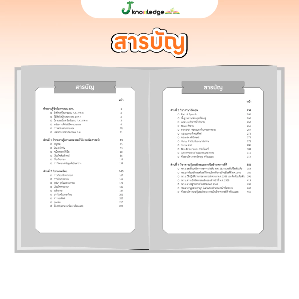 หนังสือสอบ กพ พร้อมติวและเฉลยข้อสอบจริง กพ (ภาค ก) ปี 69 ฟรี! คอร์สติว 40 ชม. [ส่งฟรี] thumbnail 3