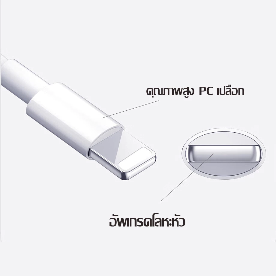 KINKONG【 รับประกัน 1 ปี】PD 30W 45W สายชาร์จ+หัวชาร์จ Fast Charger Type-C to Li สำหรับ i6 i7 i8 x xr i11 i12 i13 i14 thumbnail 7