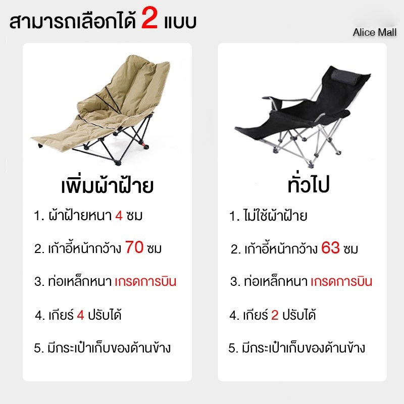 ☁️เพิ่มผ้าฝ้าย☁️เก้าอี้แคมป์ปิ้ง เก้าอี้สนามเดินป่า กลางแจ้ง รับน้ำหนักได้ 300kg เนื้อผ้าใบOxford รูปที่ 3