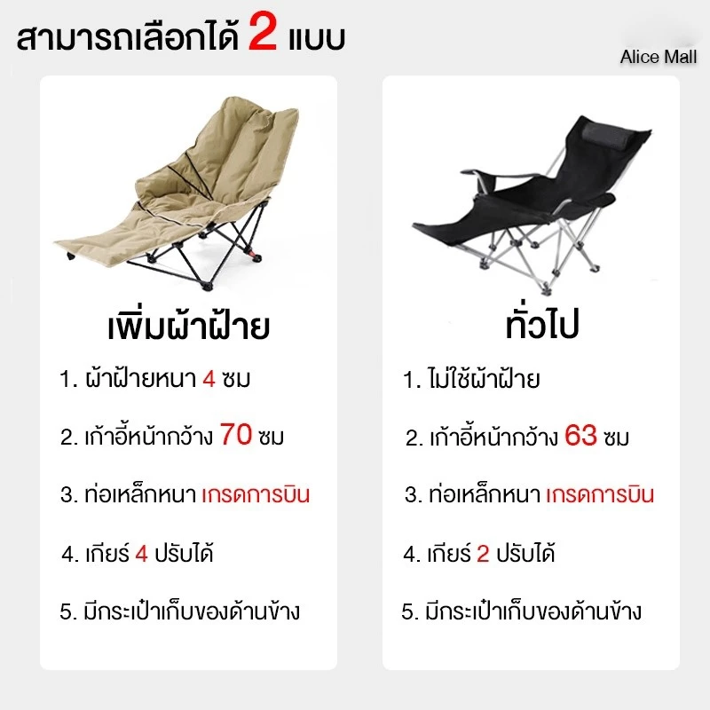 เก้าอี้แคมป์ปิ้ง เก้าอี้สนามเดินป่า ผ้าฝ้าย Oxford รับน้ำหนัก 300kg thumbnail 6