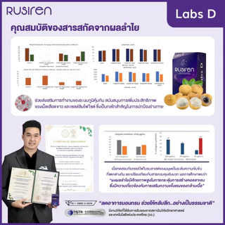 Rusiren [ 2 แถม 1 กล่องเล็ก ] รูไซเร็น ผลิตภัณฑ์เสริมอาหารแก้นอนกรน นอนไม่หลับ หลับไม่สนิท | By Labs D