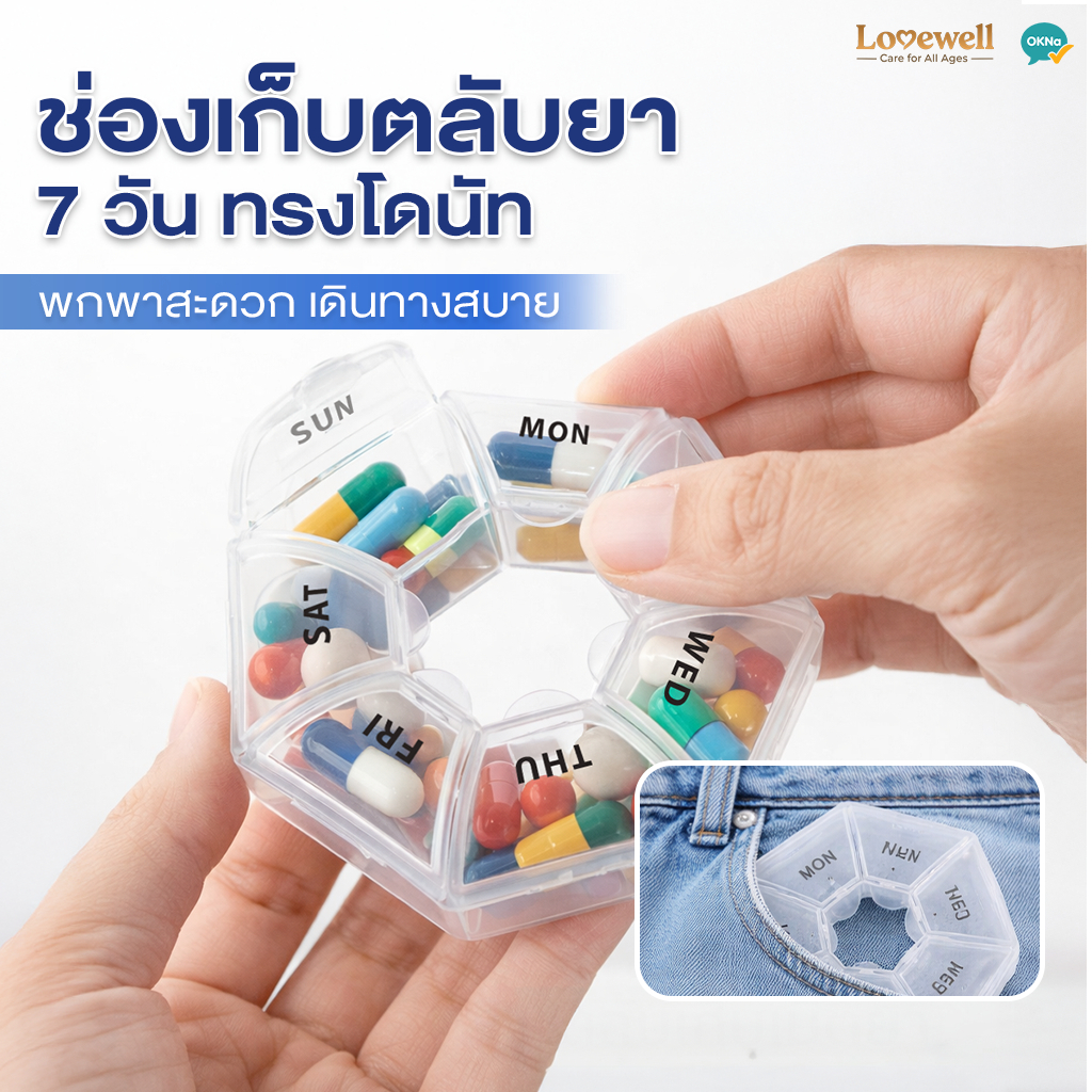 กล่องยา ทรงกลม ตลับยา วิตามิน อาหารเสริม สำหรับ 7 วัน  [FOOD GRADE] (สีใส) ไม่ชื้น Pill Case