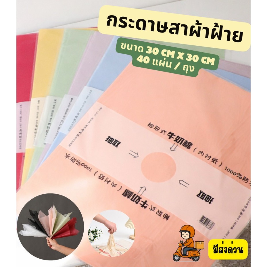 [DELPH.STUDIO] มีส่งด่วน !! (40แผ่น) กระดาษสา กระดาษผ้าฝ้ายขนาด 30cm x 30cm