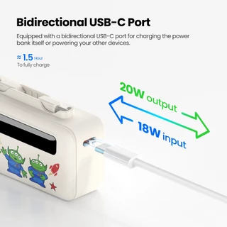(พร้อมส่ง มี CCC) PowerBank Disney ลิขสิทธิ์แท้ 5000mAh 3-in-1 Veger รุ่น ALP05-10PD PD20W Type C & IP มอก.