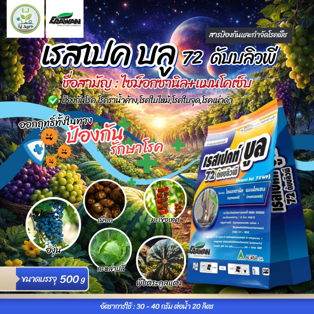 เรสเปคท์บลู (ไซม็อกซานิล+แมนโคเซ็บ) ขนาด 500 กรัม (เอราวัณ) #แอลเจอะโกร